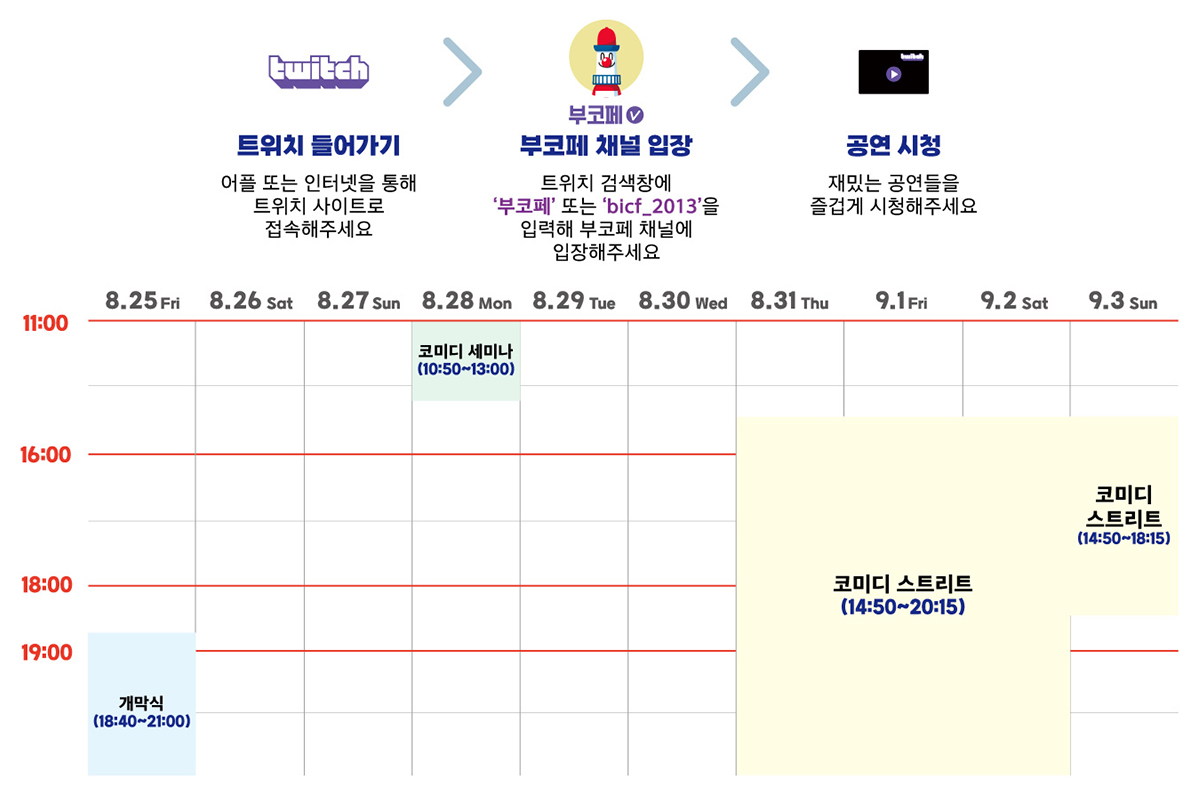 부산국제코미디페스티벌 온라인 상영안내 일정