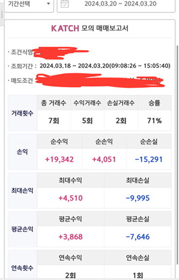  키움증권 캐치 프로그램자동매매 모의매매 7일차 기록