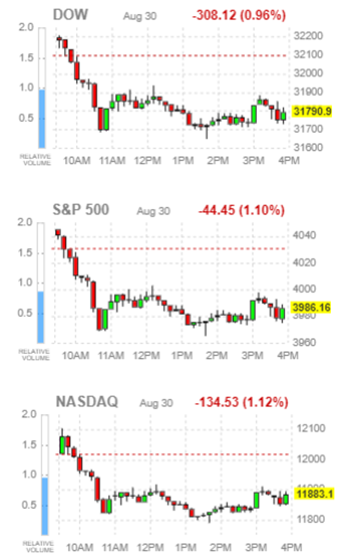 8월 30일 뉴욕 3대 지수
