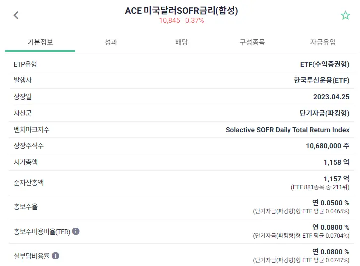 ACE-미국달러SOFR-실부담비용률