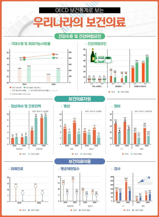 의대 정원 확대 의사 집단 행동 &quot;의사가 일반 회사원인가요?&quot;