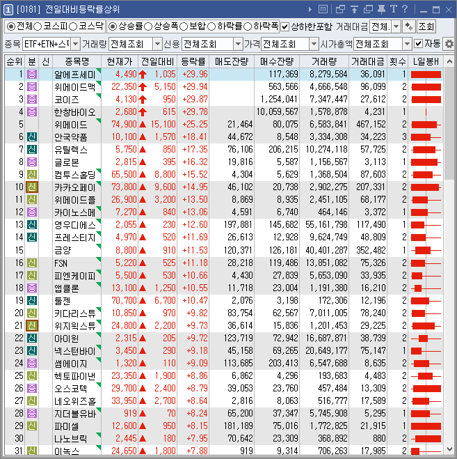 상위30