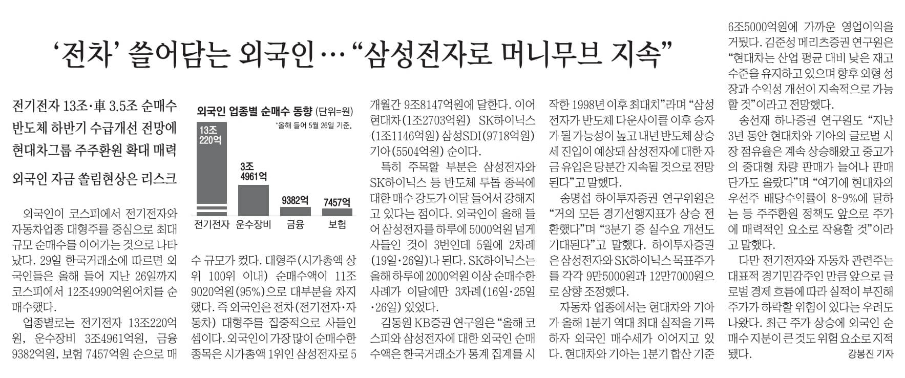 5월30일 신문13