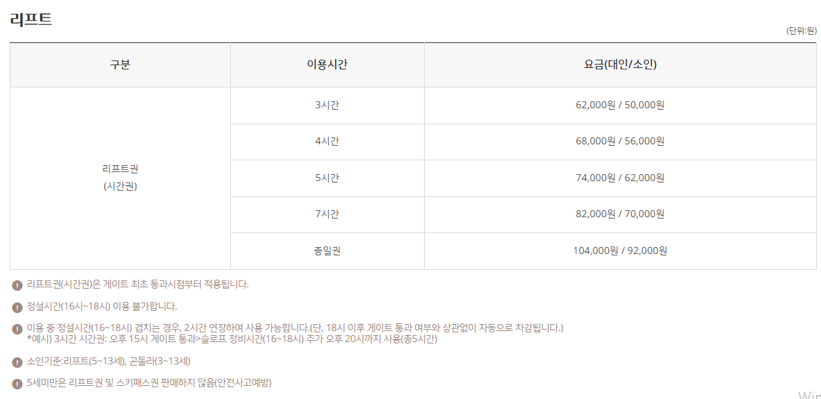 하이원 리프트 요금
