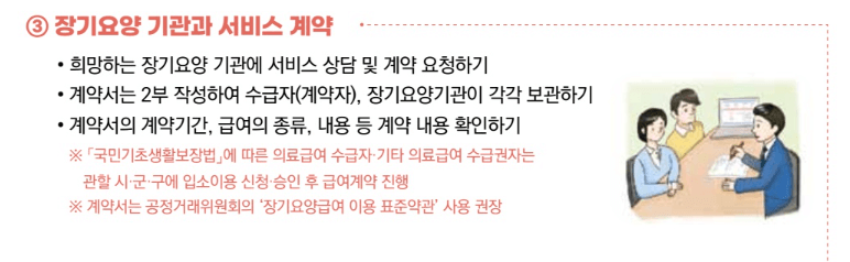 노인장기요양등급 신청 방법 기간 이용 절차 종류 등급별 혜택