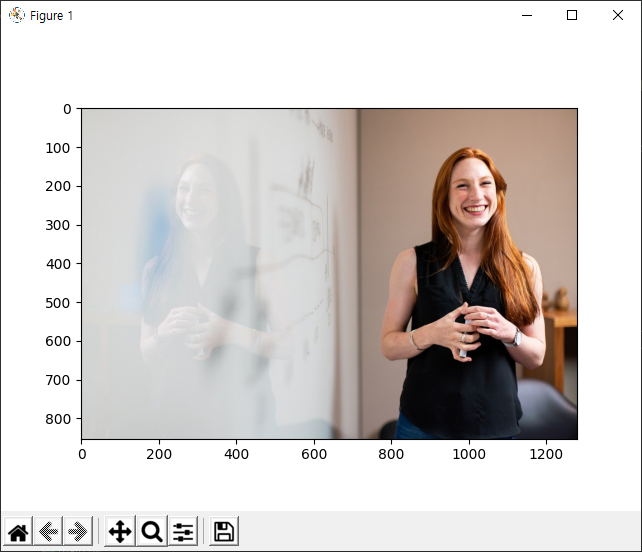  파이썬 컴퓨터 비전 | opencv-python | 이미지 다루기