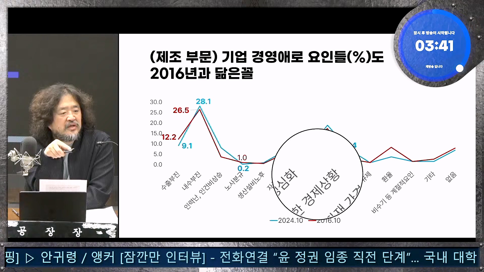 김어준의 겸손은힘들다 뉴스공장 2024년 11월 13일 수요일 [한창민, 김민석, 남명진, 겸손NSC, 박지원, 노영희, 최배근, 스포츠공장].mp4_20241113_164902.798.jpg