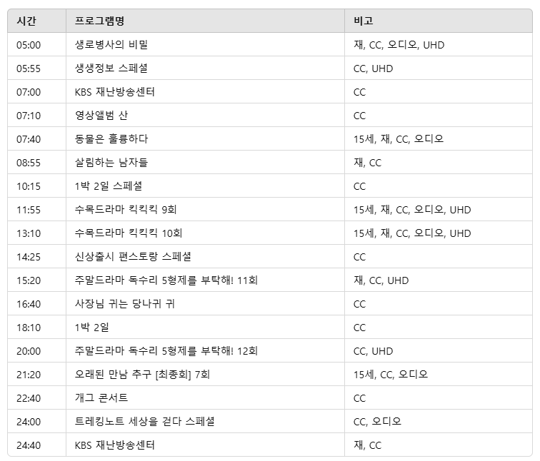2025년 3월 9일 방송편성표