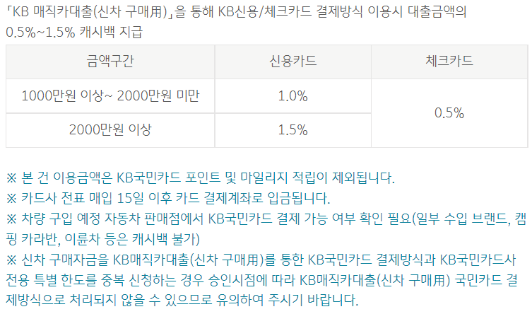 KB매직카 이미지