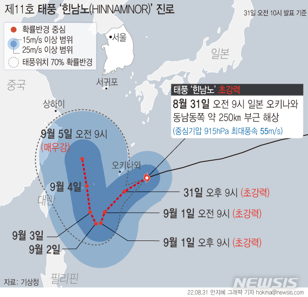 태풍 힌남노