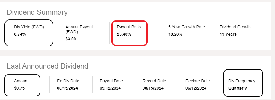 msft dividend summary 배당 요약