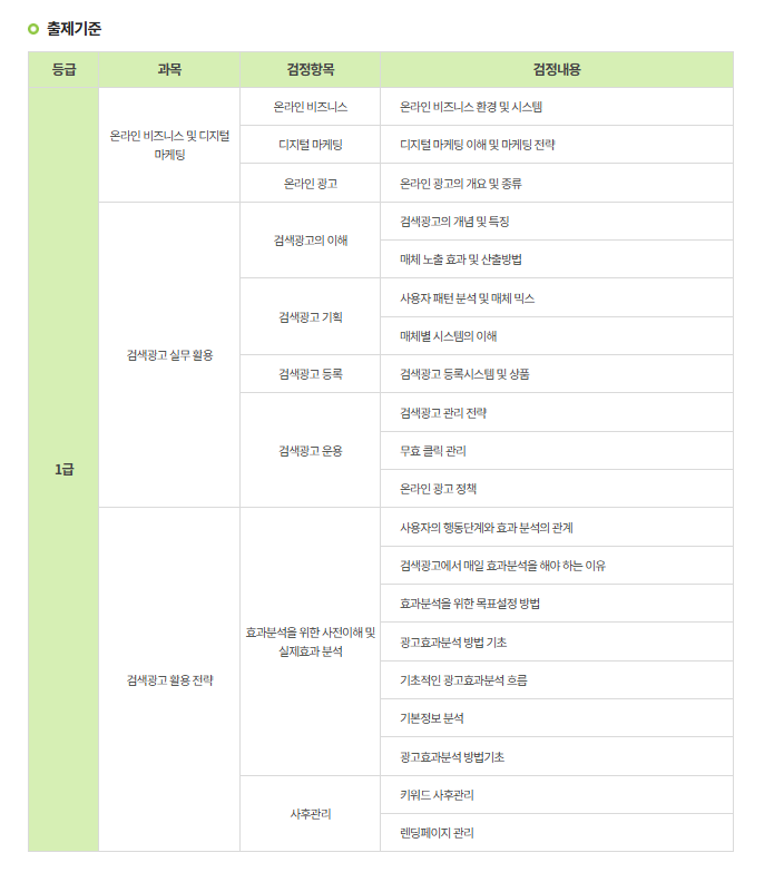 검색광고마케터 1급