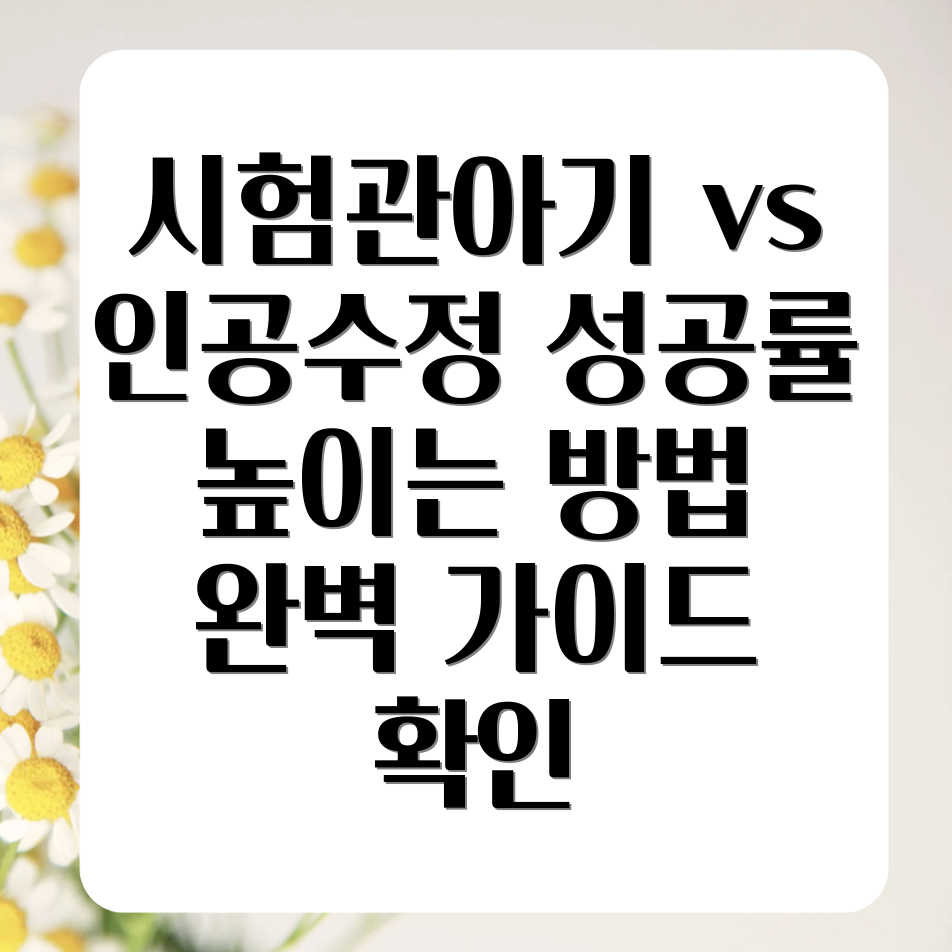 시험관아기 성공률