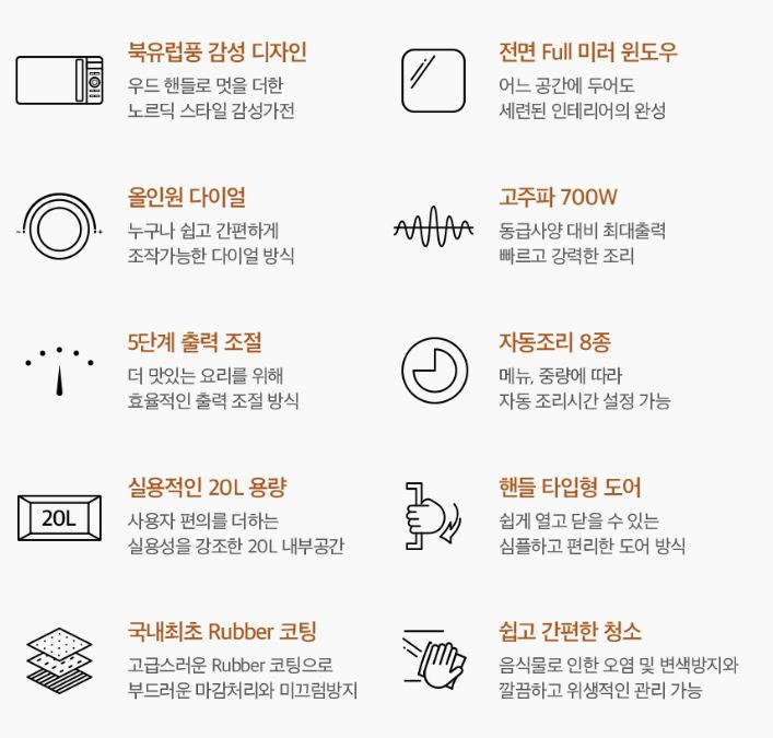 플랜잇 퀵레인지