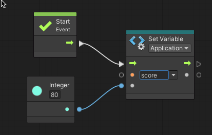 Set Variable Unit