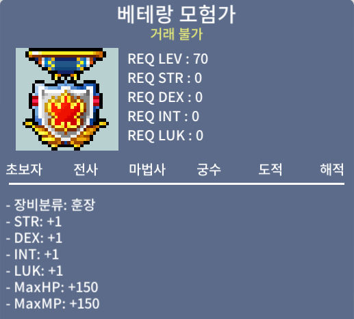  아르테일 훈장 칭호 받는 방법, 초보모험가 주니어모험가 베테랑모험가 마스터모험가
