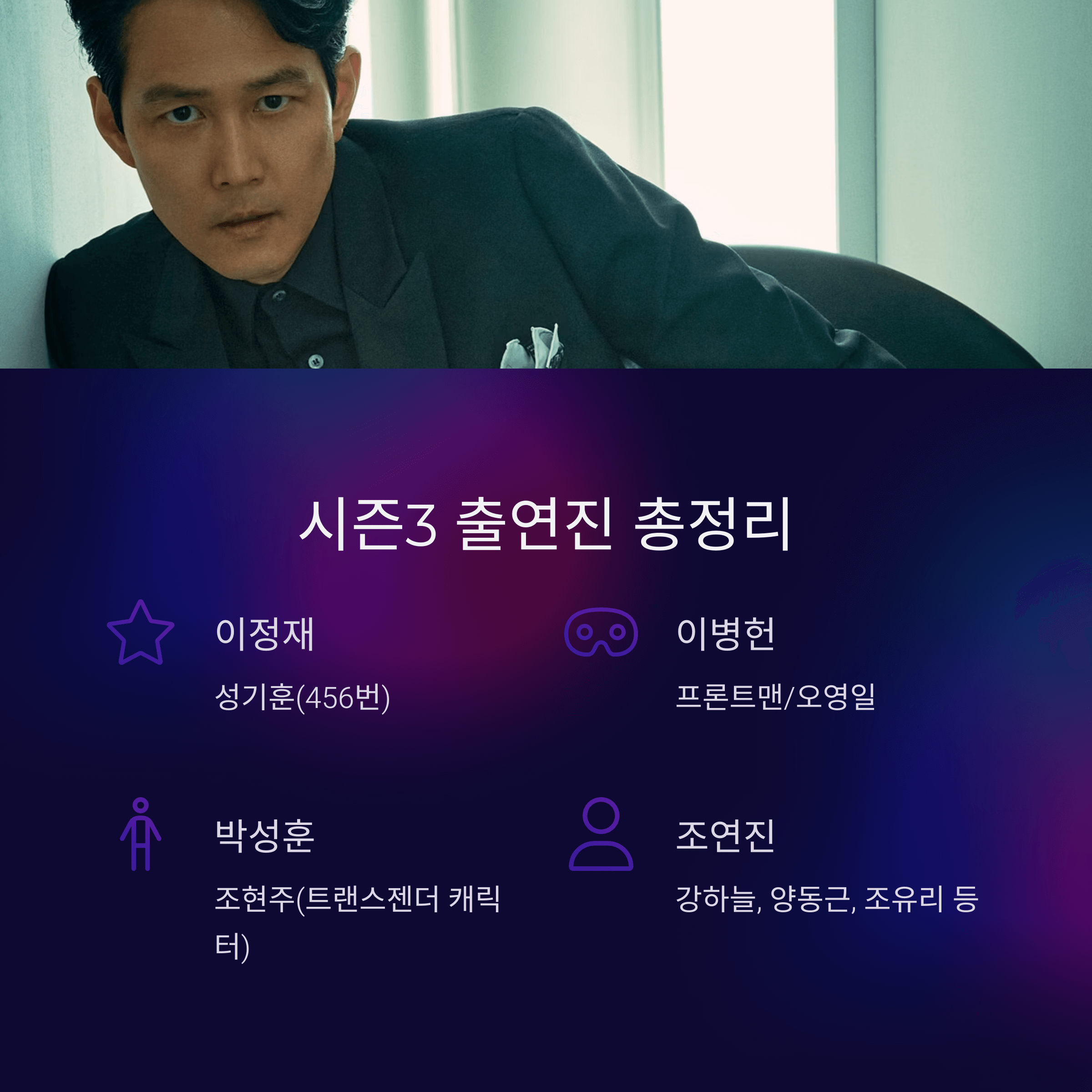오징어 게임 시즌 3 영희 재등장, 출연진 총정리·예고편 분석