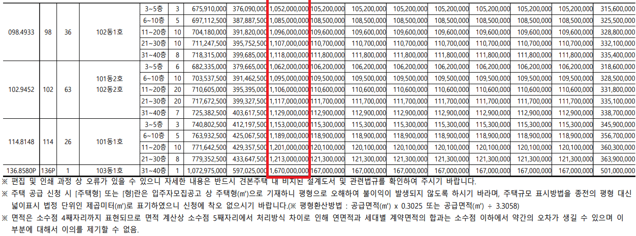 강동 밀레니얼 중흥S-클래스07