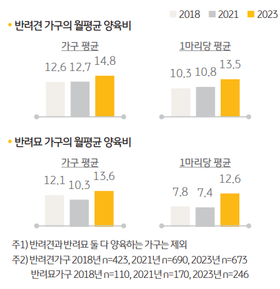 월곡식당 이미지