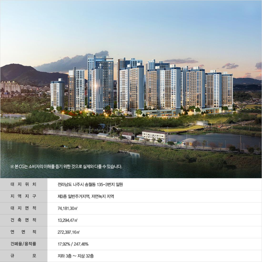 나주역자이 리버파크 조감도
