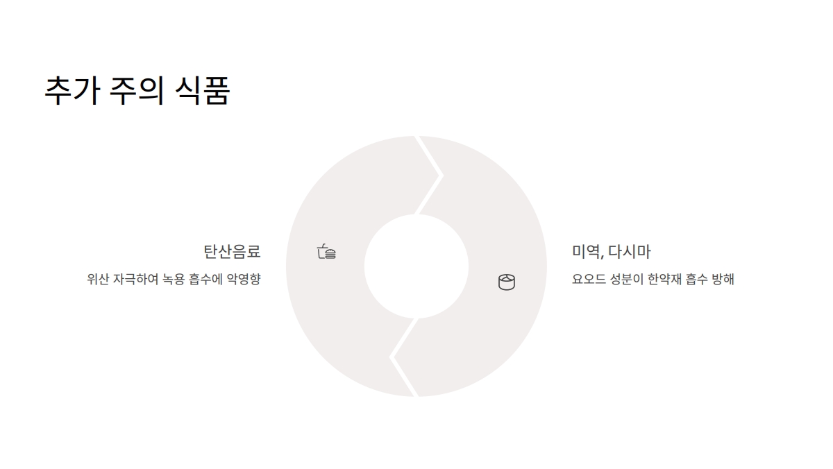 녹용 먹을 때 피해야 할 음식