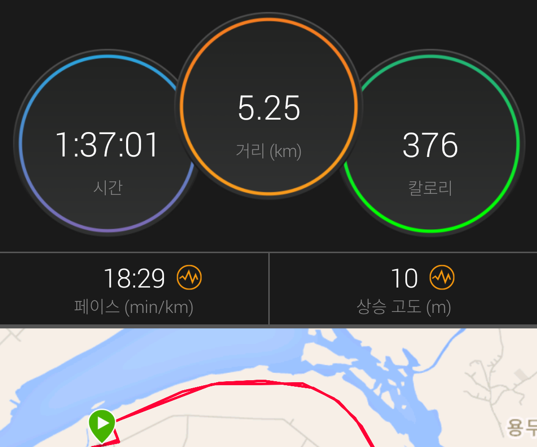  [운동]2020.2.20. 산책(걷기)-5.25km-1h37m01s-18:29min/km