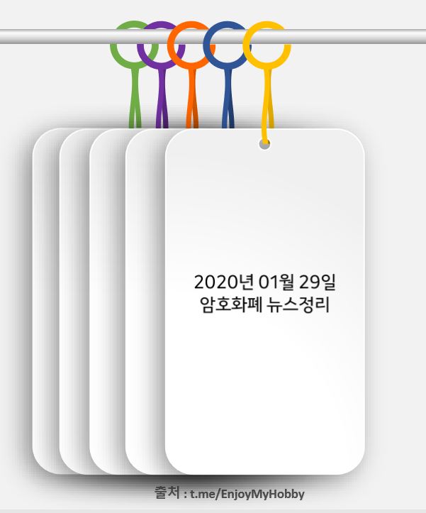  [데일리 이슈] 비트코인 안전자산으로 상승? & 저스틴 도덕적 인성 논란