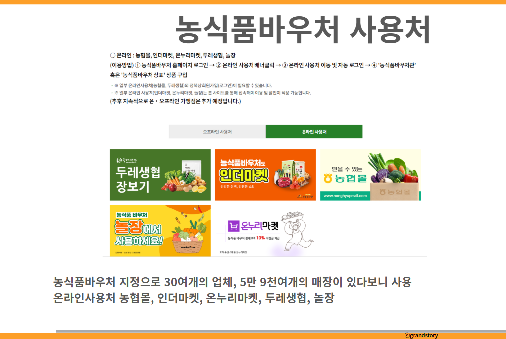 농식품바우처 사용처