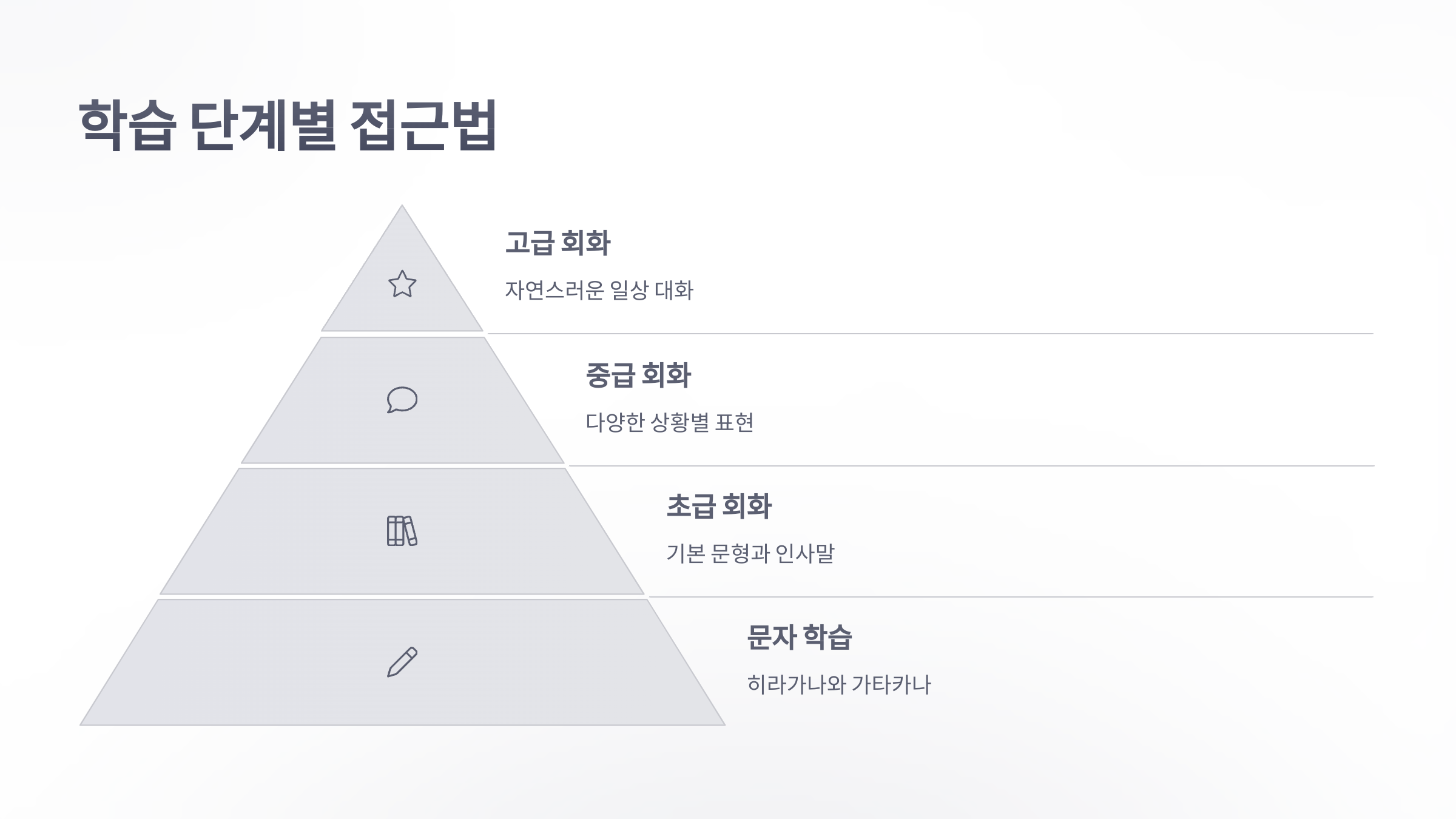 참조-해커스-일본어-회화-6