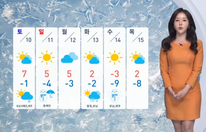  날씨 주간예보 전국 날씨 주간예보 12월 10일~12월 18일