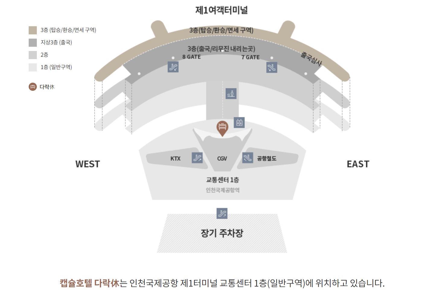 인천공항 혼잡도