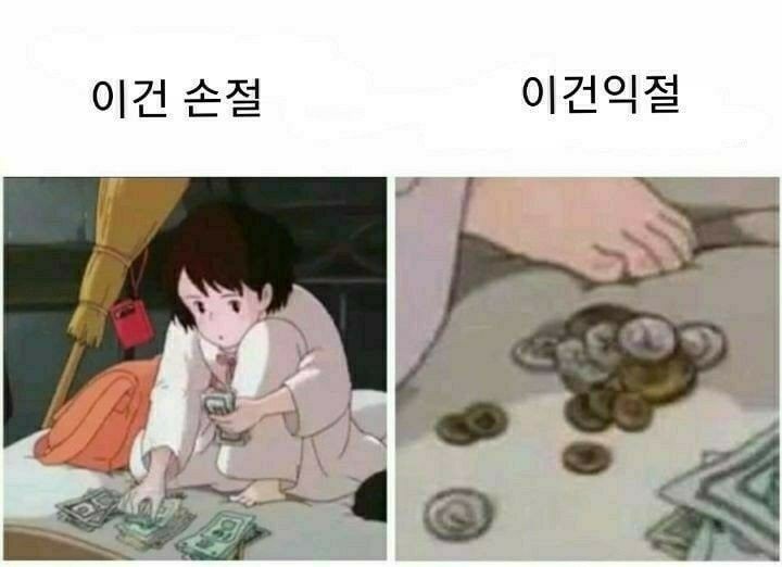  손절 과 익절