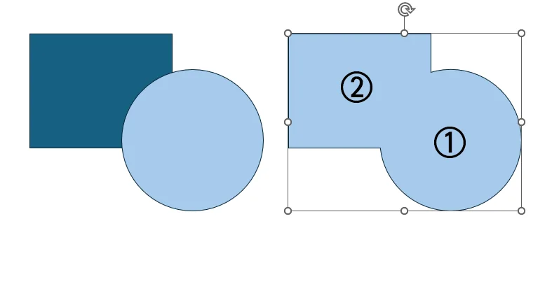 ppt에서 두 도형을 통합하는 모습에서 도형 선택의 순서를 표시한 모습