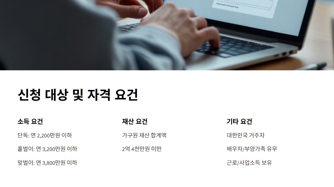 2025 근로장려금 온라인 신청 방법 총정리