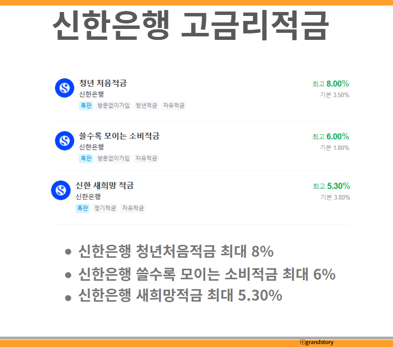 신한은행고금리적금