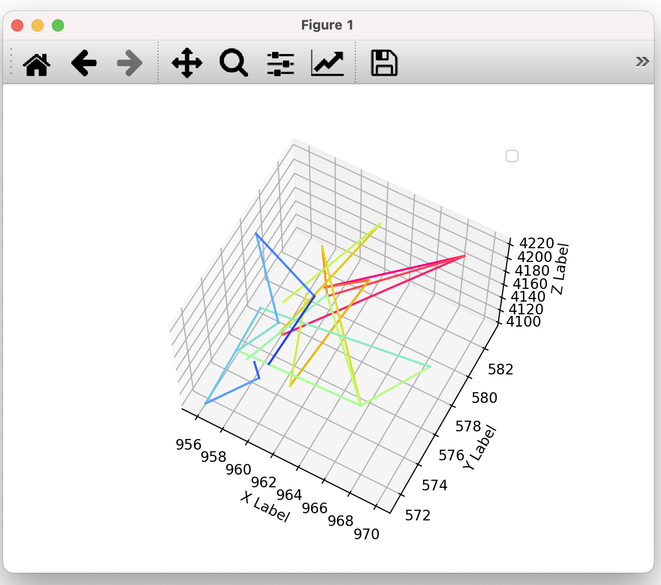[matplotlib] 새창에서 plt.show()보기, 3d 그래프 회전 시키면서 보기