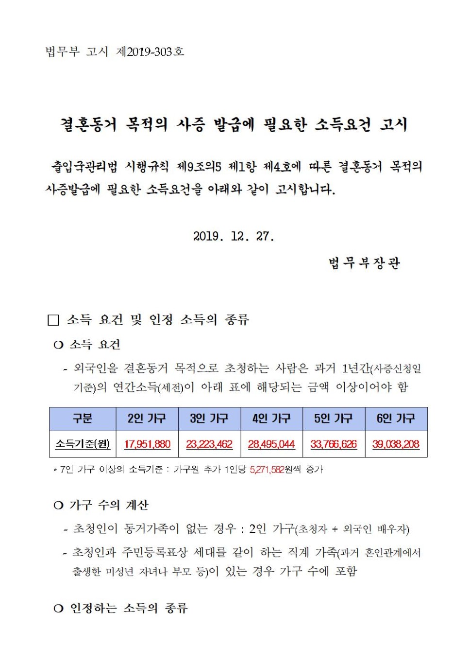  [청주 행정사] 2020년 결혼비자 신청시 소득요건 고시