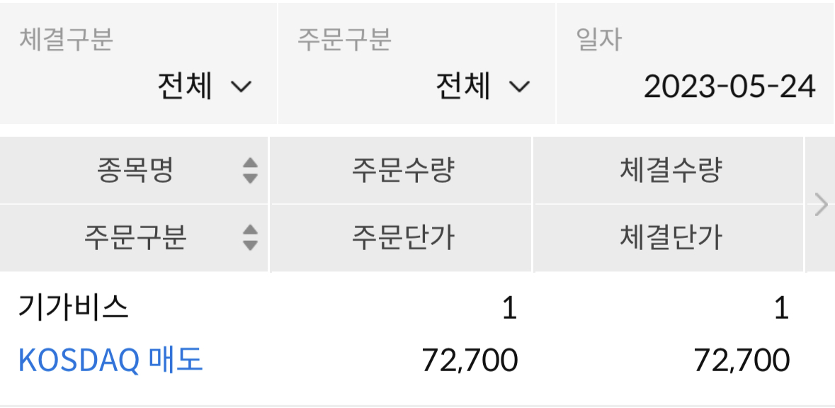  [매매일지] 20230524 기가비스 균등 매도