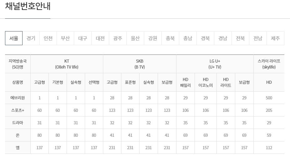 MBC 에브리원 편성표