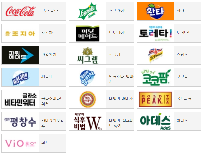  [주식 이야기] 코카콜라