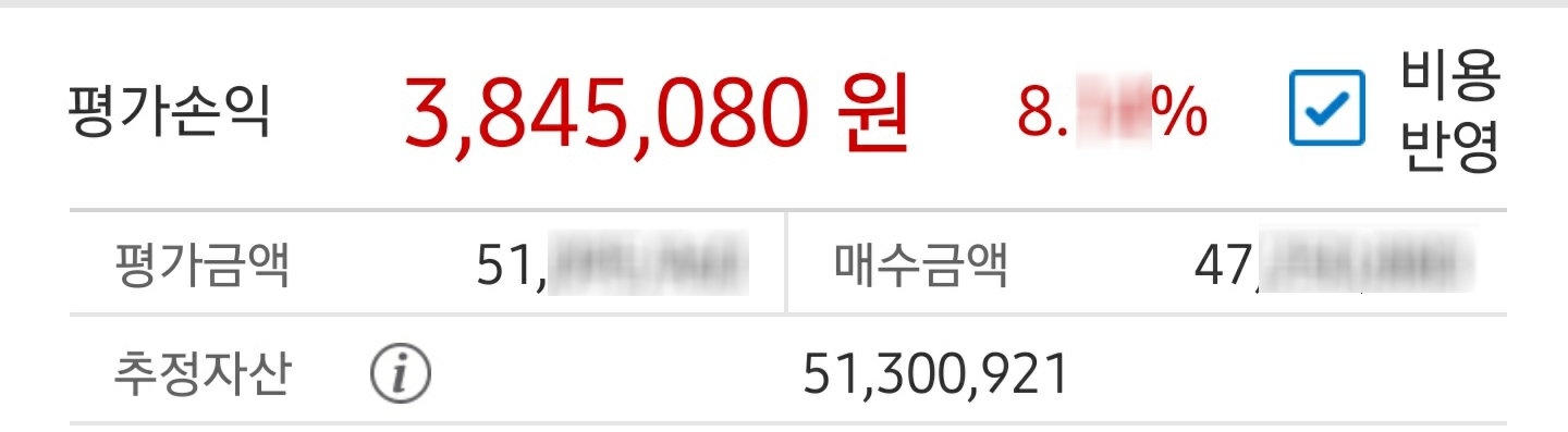  [201005] 트럼프의 노림수? (+40.55%)