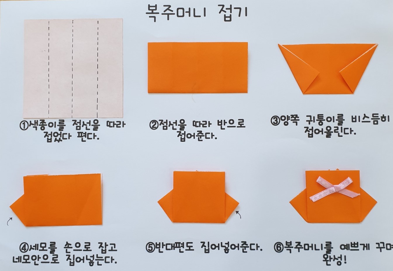 윤쌤[어린이집/유치원] 아주 쉬운 복주머니 종이 접기 순서도/방법/도안/색종이판/색종이영역/종이접기연간