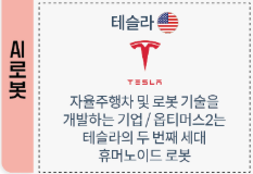 테슬라 홈페이지