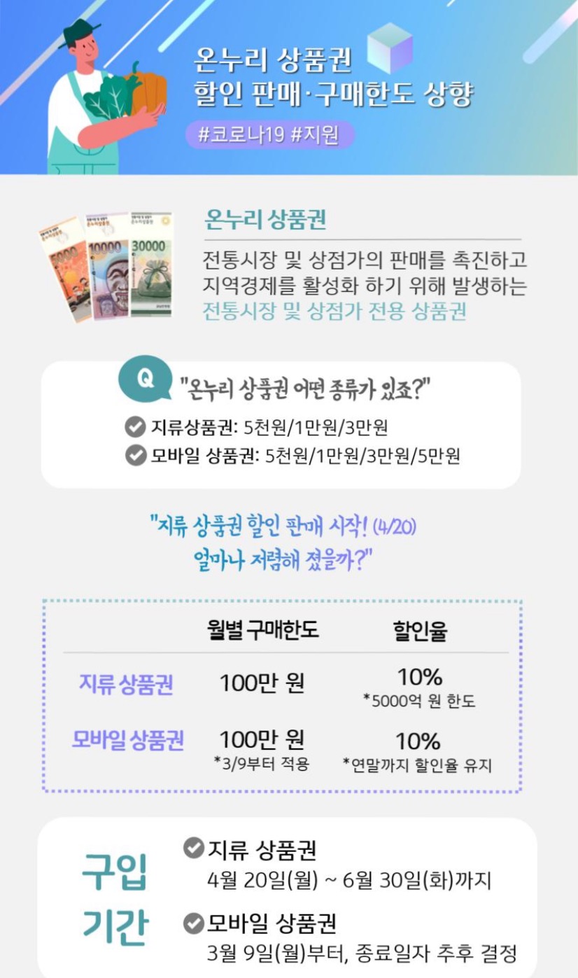  머니트리 온누리상품권 구매방법 및 사용법, 머니트리 추천인