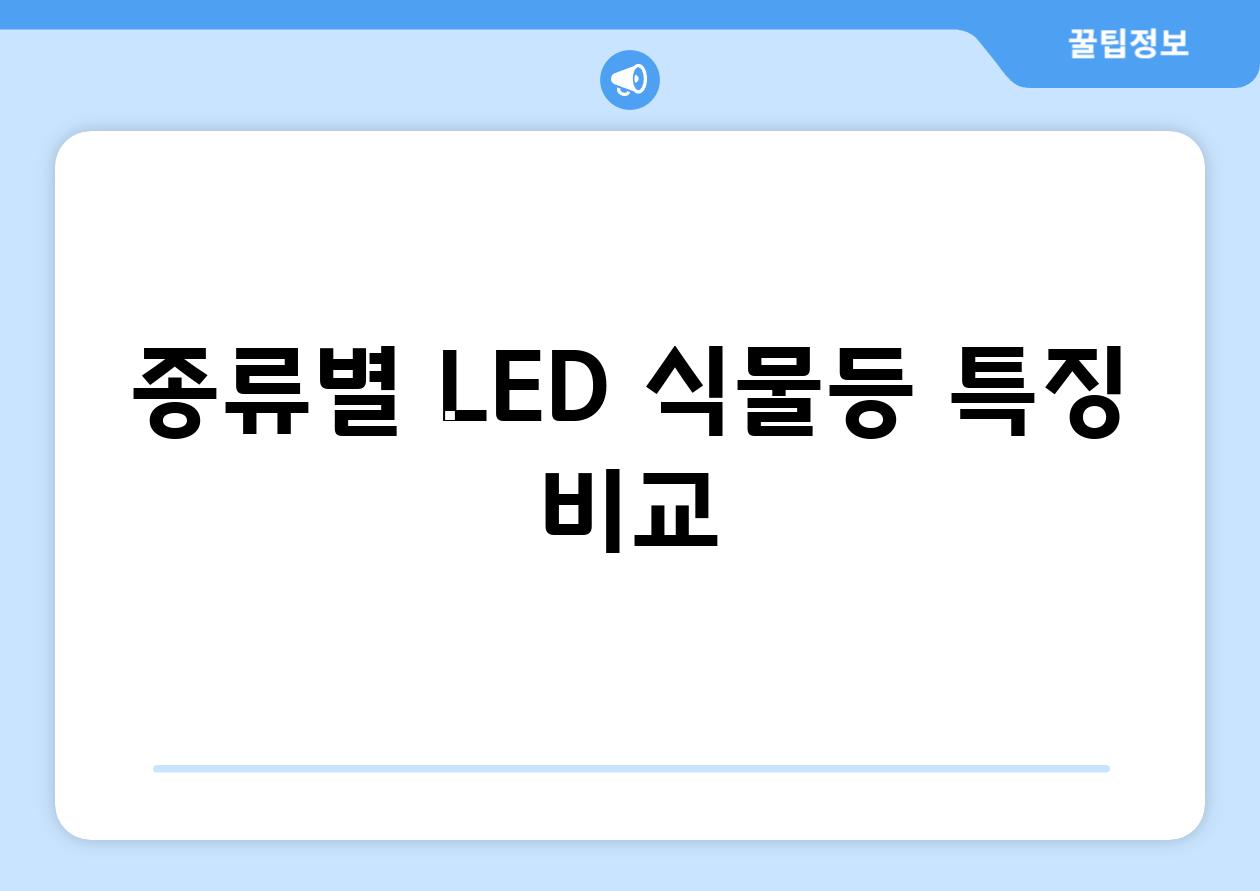 종류별 LED 식물등 특징 비교