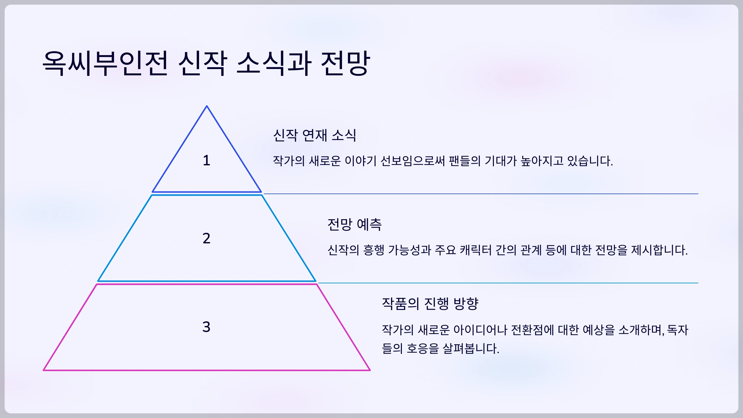 옥씨부인전 신작 소식과 전망
