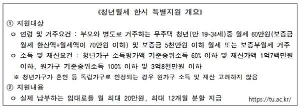 광주 북구 청년월세 한시 특별지원 신청 대상