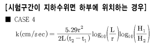 시험구간이 지하수위 하부에 위치