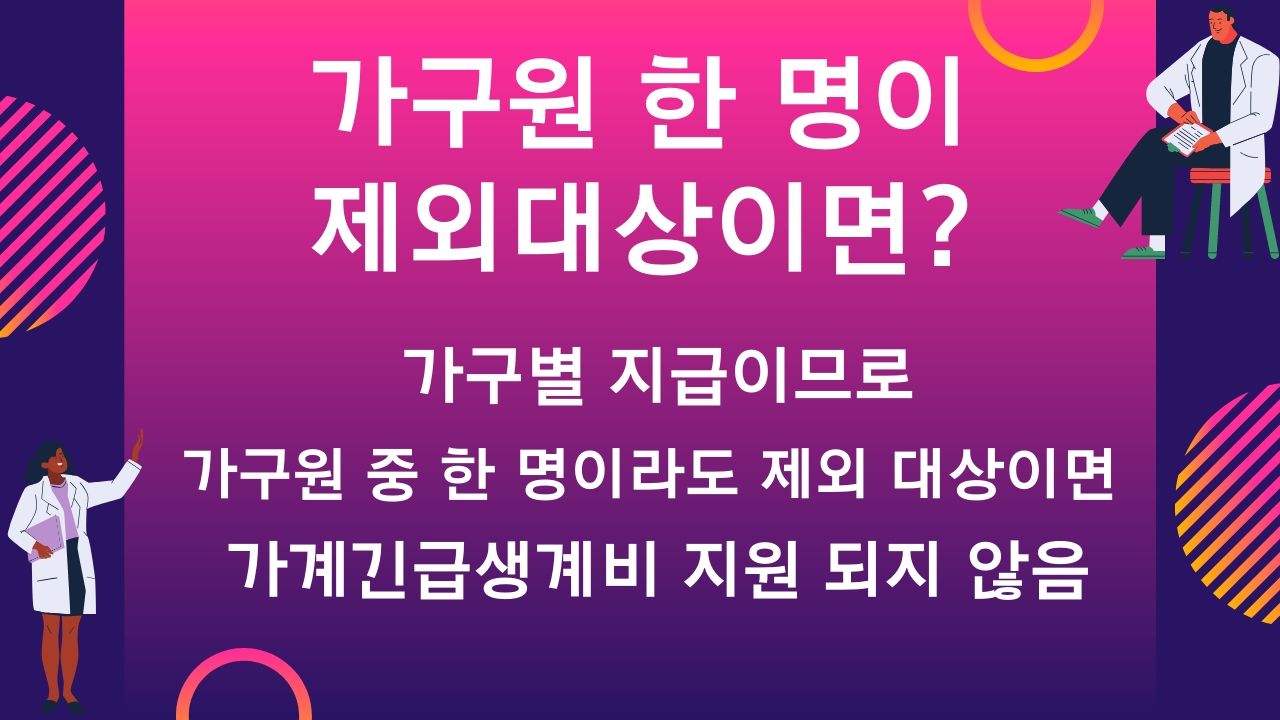 광주 긴급생계비지원 생계지원비 광주상생카드 자금 사용처