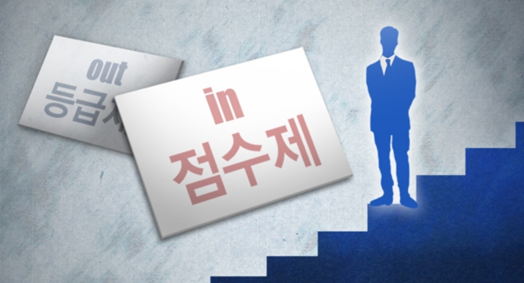  신용등급 점수제로 바뀐다..신용점수제 내년 1월 실시
